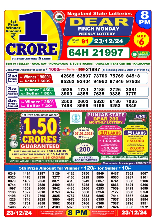 Lottery Sambad Result Today 23 12 24 8PM