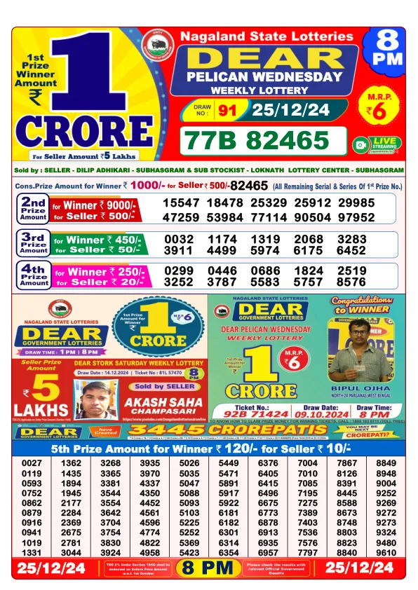 Lottery Sambad Result Today 25 12 24 8PM