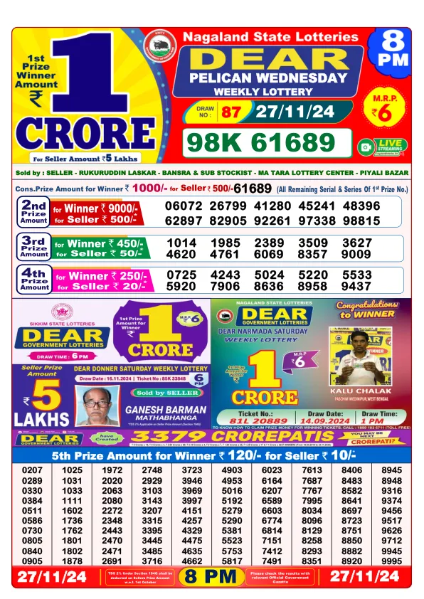 Lottery Sambad Result Today 27 11 24 8PM