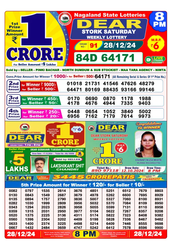 Lottery Sambad Result Today 28 12 24 8PM