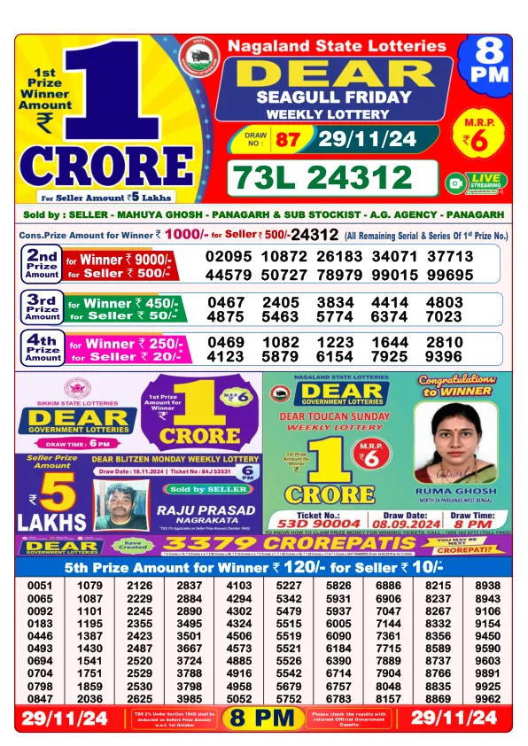 Lottery Sambad Result Today 29 11 24 8PM