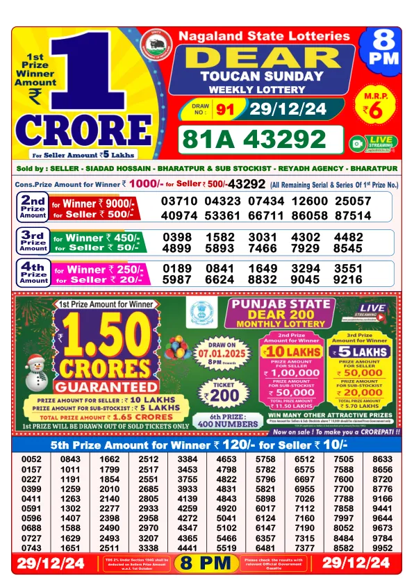 Lottery Sambad Result Today 29 12 24 8PM