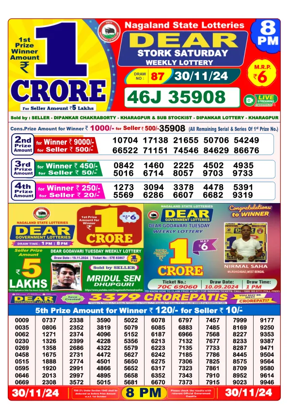 Lottery Sambad Result Today 30 11 24 8PM