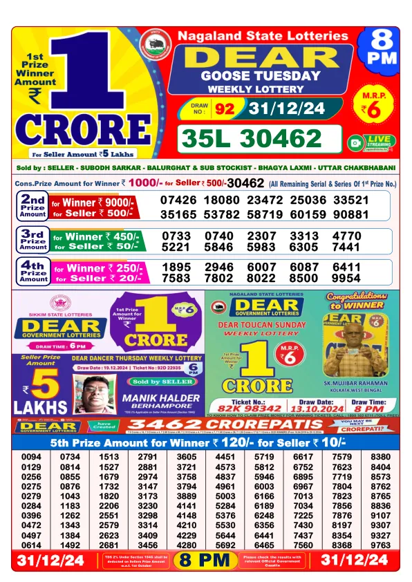 Lottery Sambad Result Today 31 12 24 8PM