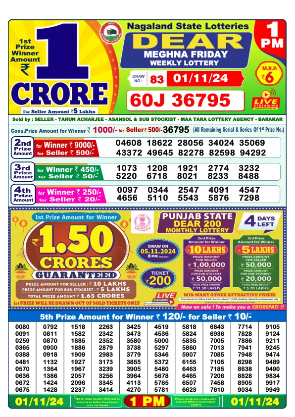 Lottery Sambad Result Today 01 11 24 1PM