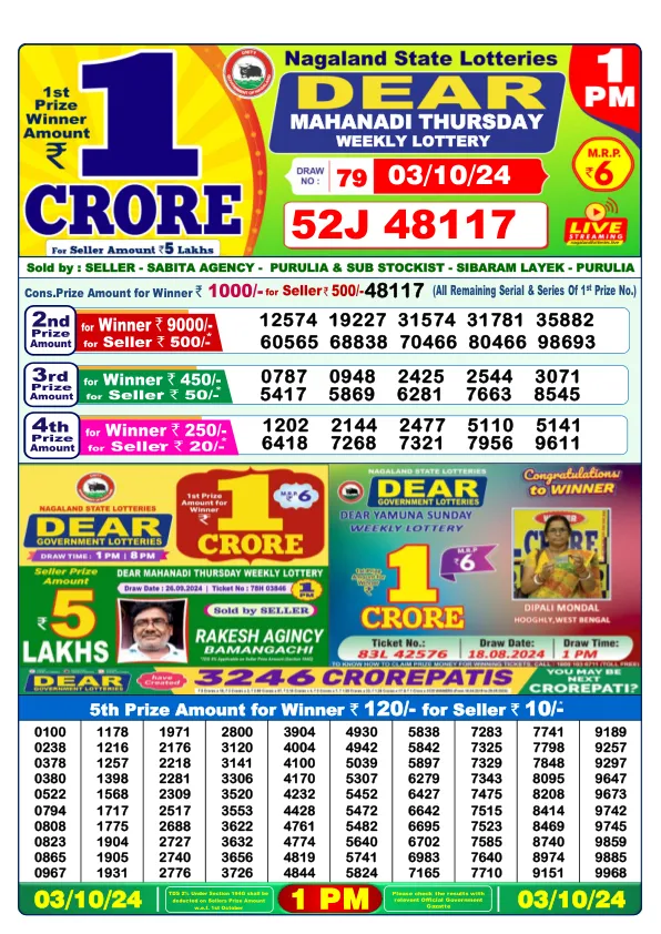 Lottery Sambad Result Today 03 10 24 1PM