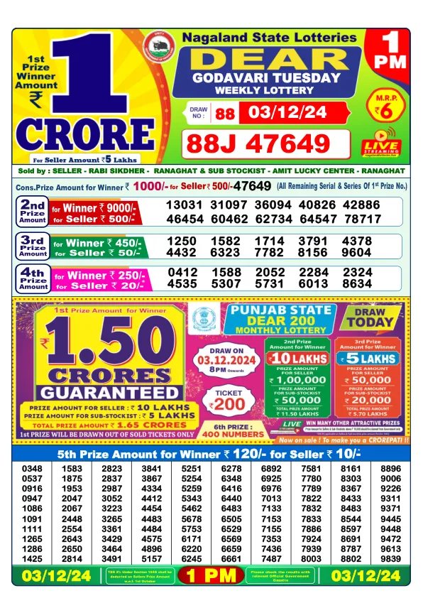 Lottery Sambad Result Today 03 12 24 1PM