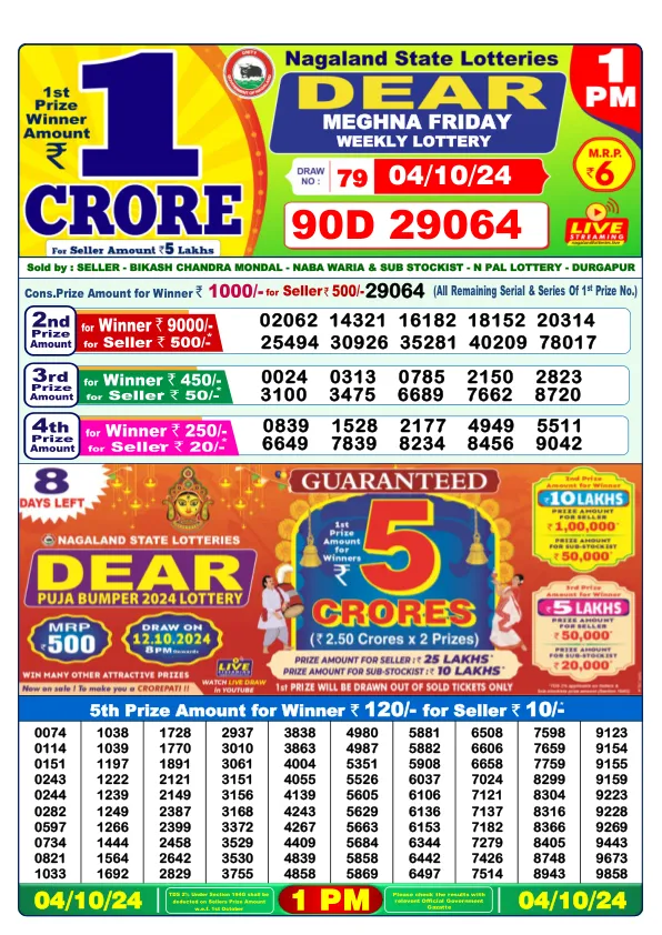 Lottery Sambad Result Today 04 10 24 1PM