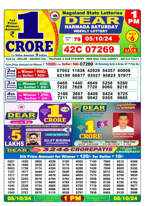 Lottery Sambad Result Today 05 10 24 1PM