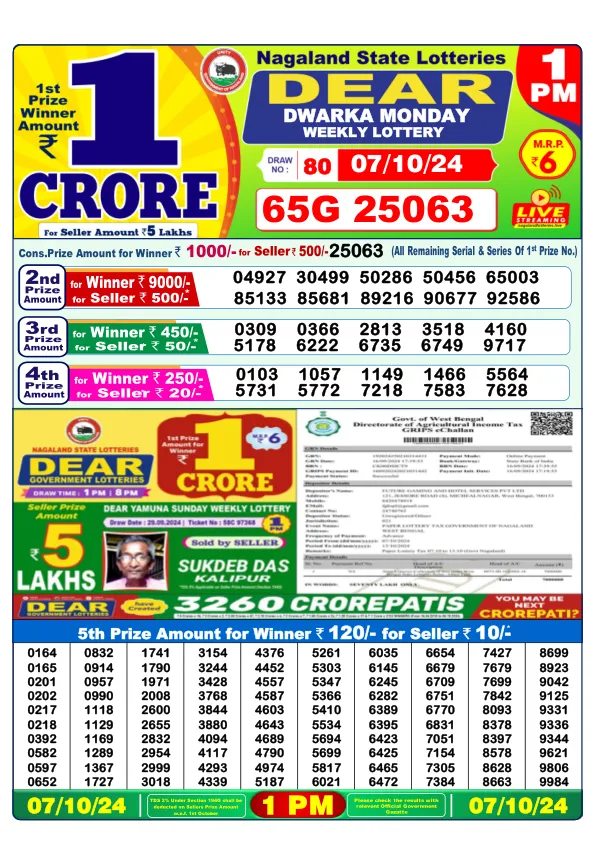 Lottery Sambad Result Today 07 10 24 1PM