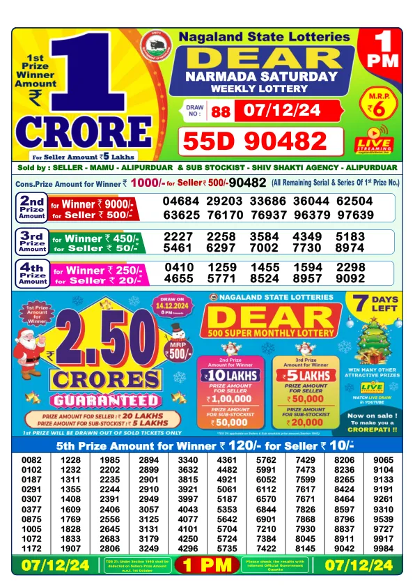 Lottery Sambad Result Today 07 12 24 1PM