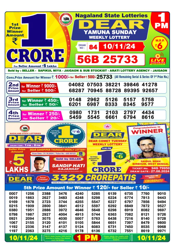 Lottery Sambad Result Today 10 11 24 1PM