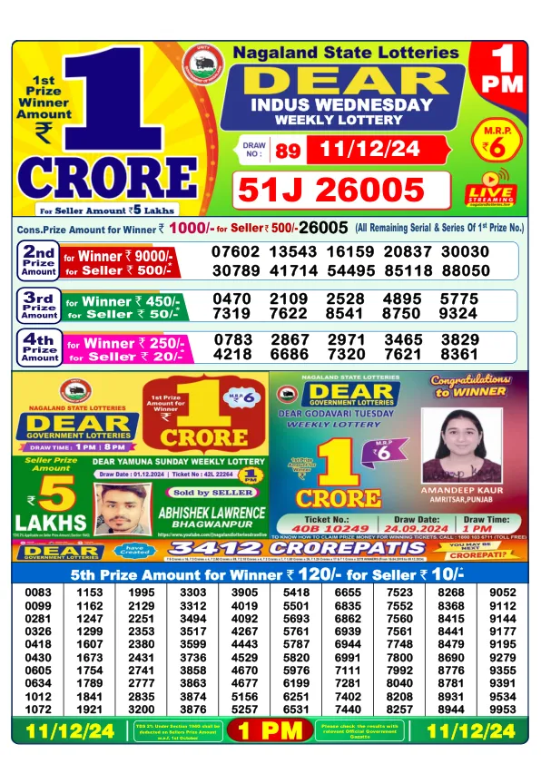 Lottery Sambad Result Today 11 12 24 1PM