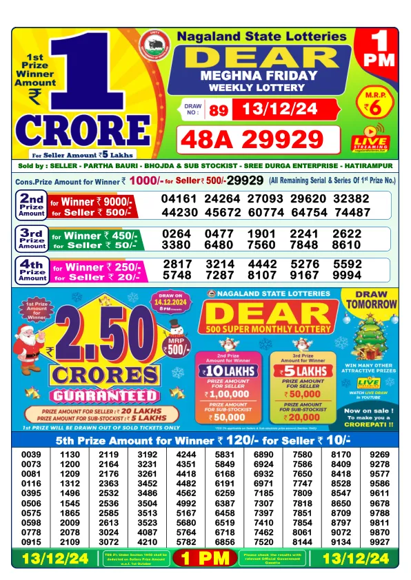 Lottery Sambad Result Today 13 12 24 1PM