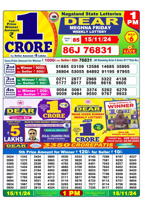 Lottery Sambad Result Today 15 11 24 1PM