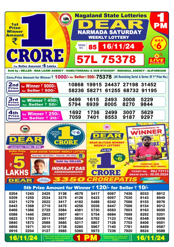 Lottery Sambad Result Today 16 11 24 1PM