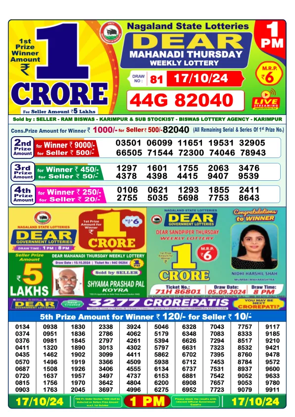 Lottery Sambad Result Today 17 10 24 1PM