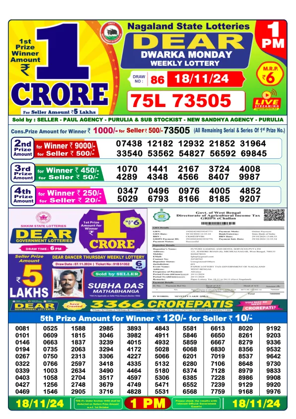 Lottery Sambad Result Today 18 11 24 1PM