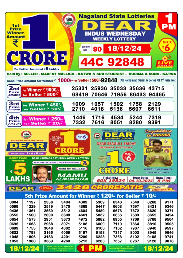 Lottery Sambad Result Today 18 12 24 1PM