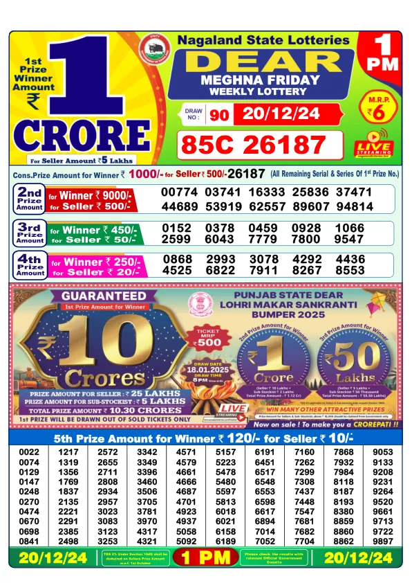 Lottery Sambad Result Today 20 12 24 1PM