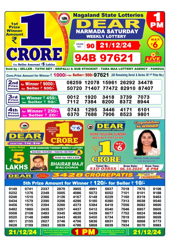 Lottery Sambad Result Today 21 12 24 1PM