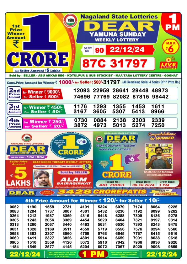 Lottery Sambad Result Today 22 12 24 1PM