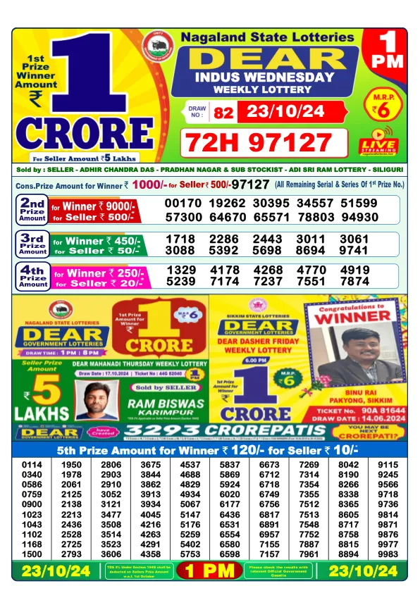 Lottery Sambad Result Today 23 10 24 1PM