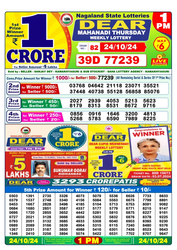 Lottery Sambad Result Today 24 10 24 1PM