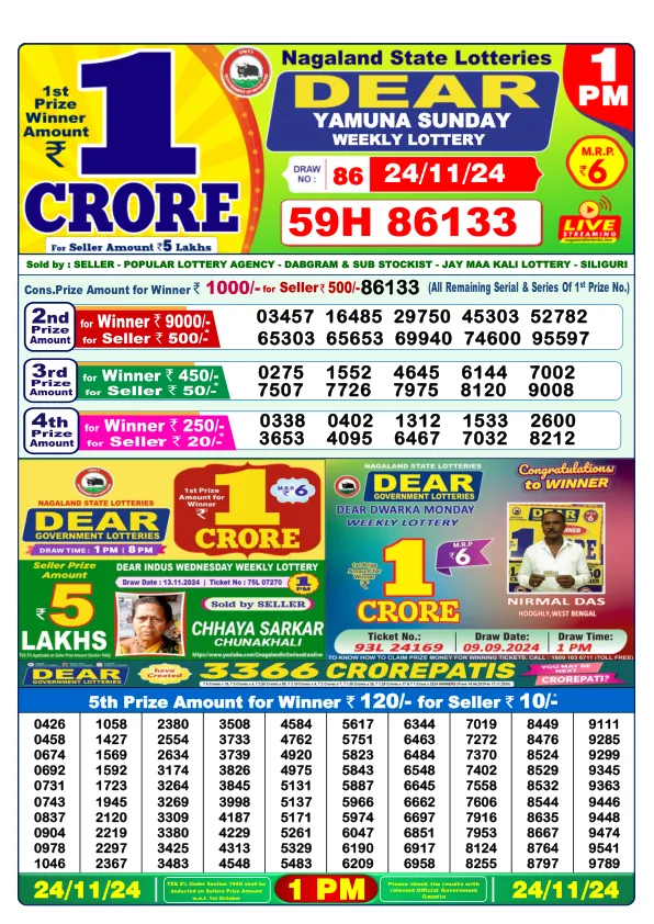 Lottery Sambad Result Today 24 11 24 1PM