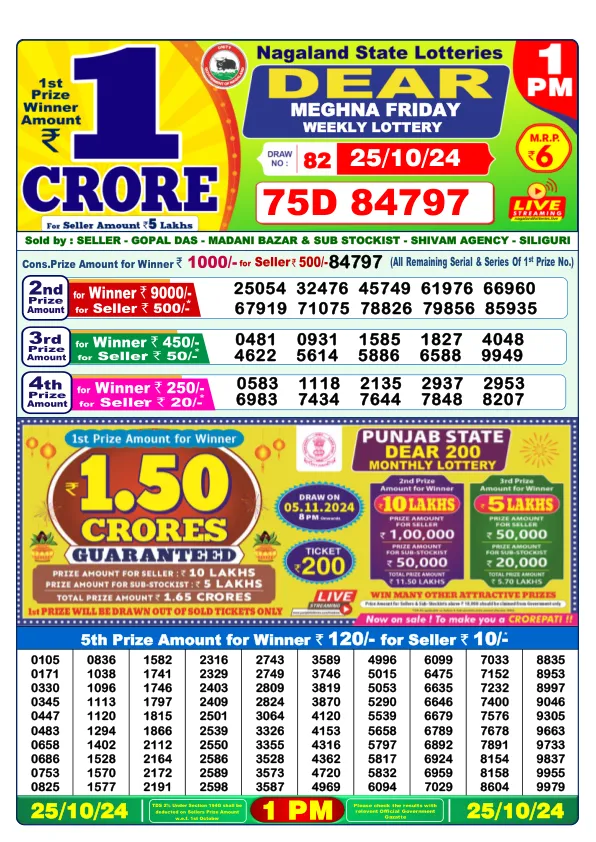 Lottery Sambad Result Today 25 10 24 1PM