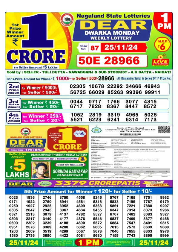 Lottery Sambad Result Today 25 11 24 1PM