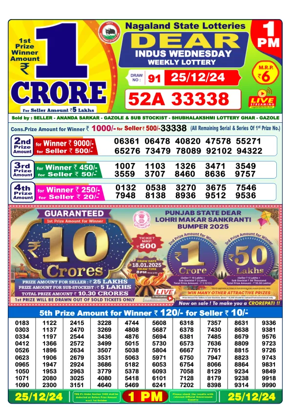 Lottery Sambad Result Today 25 12 24 1PM