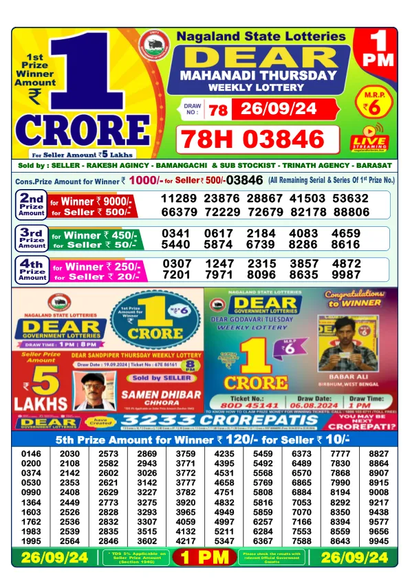 Lottery Sambad Result Today 26 09 24 1PM