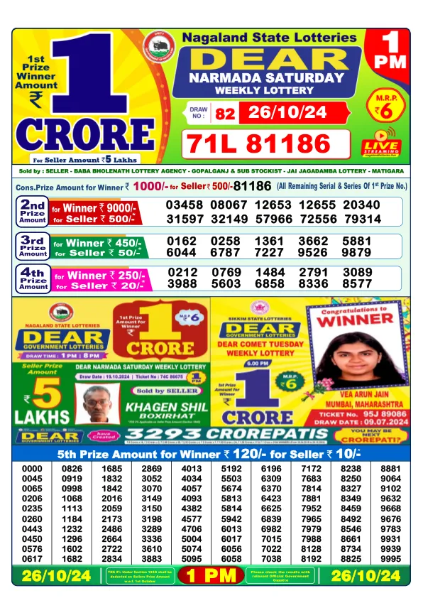 Lottery Sambad Result Today 26 10 24 1PM