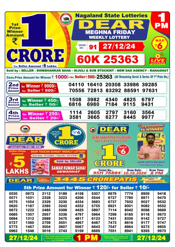 Lottery Sambad Result Today 27 12 24 1PM