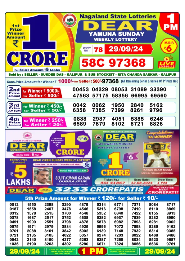 Lottery Sambad Result Today 29 09 24 1PM