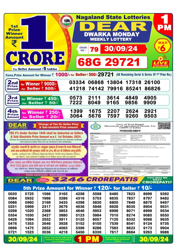 Lottery Sambad Result Today 30 09 24 1PM