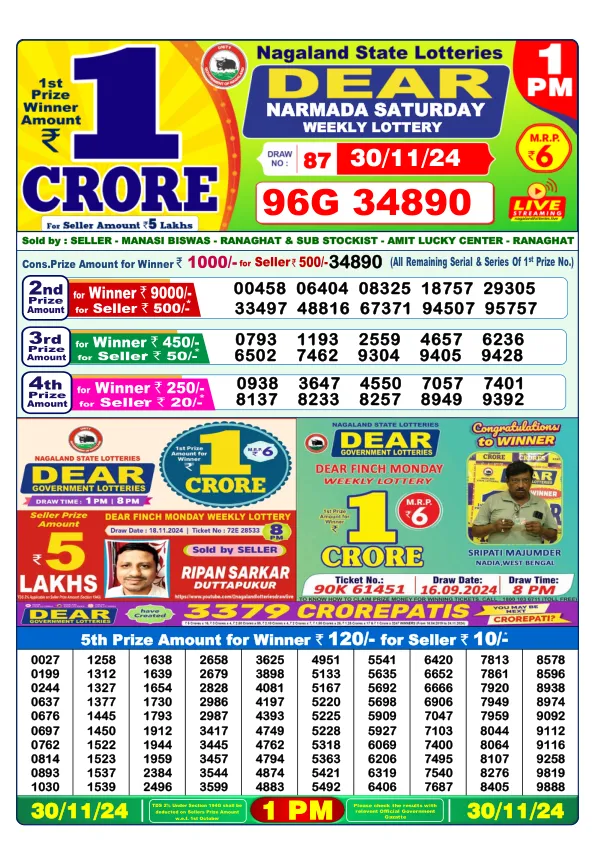 Lottery Sambad Result Today 30 11 24 1PM