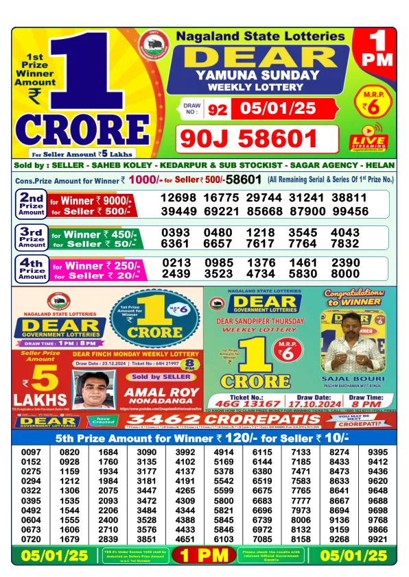 Lottery Sambad Result Today 05 01 25 1PM