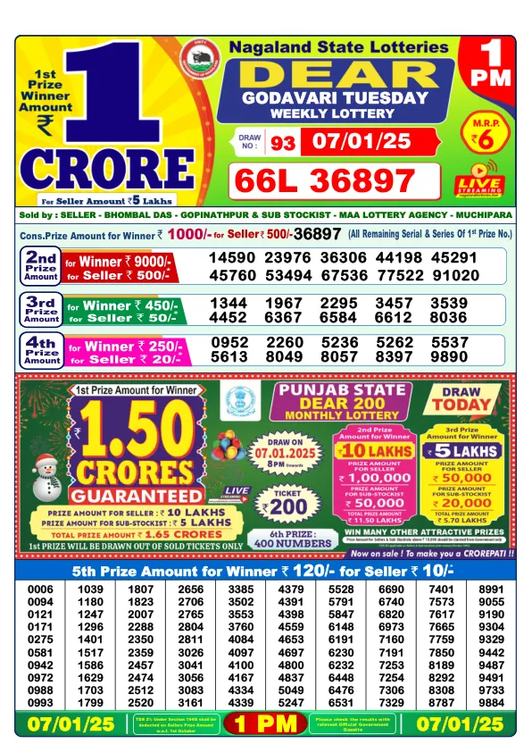 Lottery Sambad Result Today 07 01 25 1PM