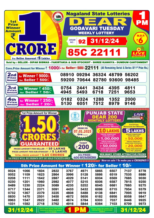 Lottery Sambad Result Today 31 12 24 1PM